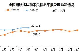 188体育app官网截图0